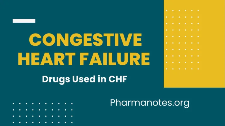 Congestive Heart Failure - Drugs Used in CHF