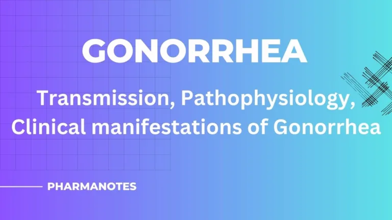 Transmission, Pathophysiology, Clinical manifestations of Gonorrhea