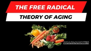 The Free Radical Theory of Aging