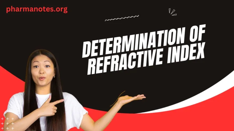 Determination of Refractive Index