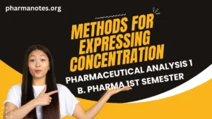 Methods for expressing concentration