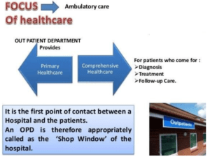 OPD process of Healthcare