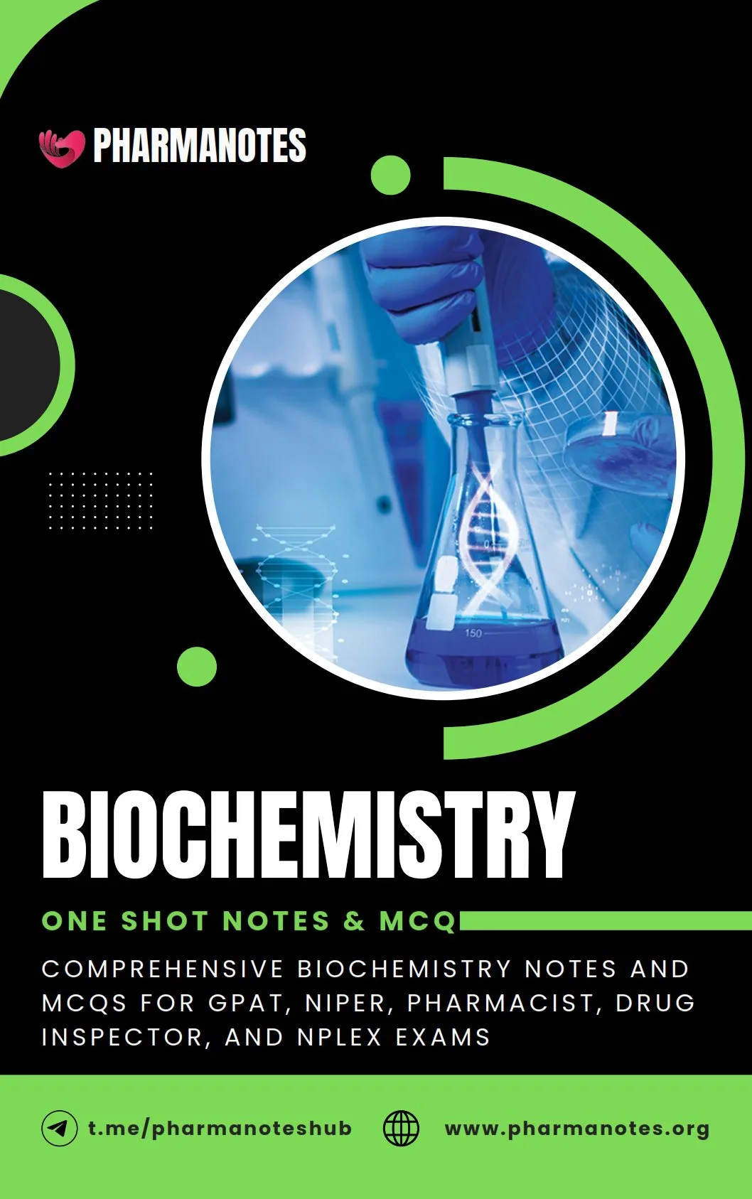 Biochemistry One Shot Notes