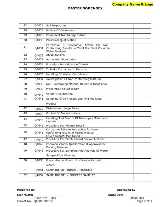 Pharmaceutical Quality Assurance SOP Bundle - Image 3