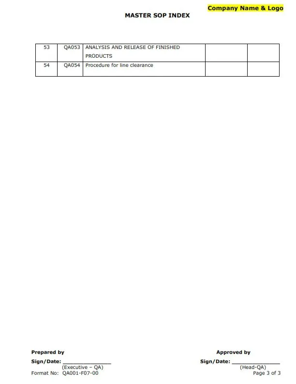 Pharmaceutical Quality Assurance SOP Bundle - Image 4